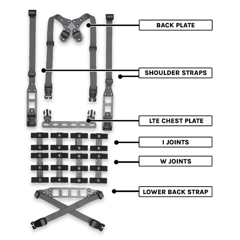 GBRS Modular Chest Rig Lite