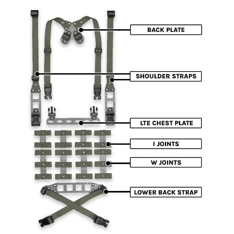GBRS Modular Chest Rig Lite