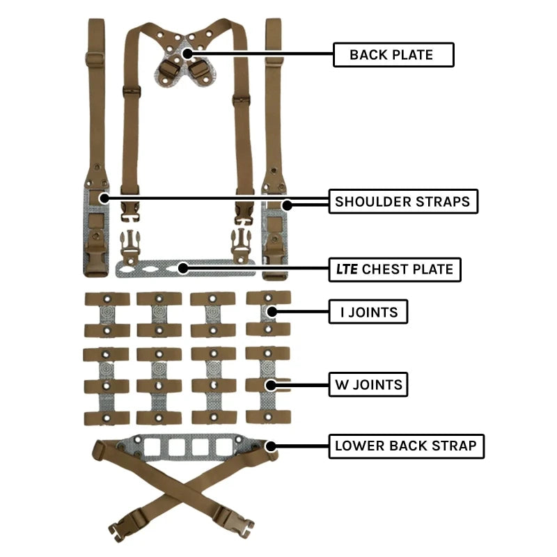 GBRS Modular Chest Rig Lite