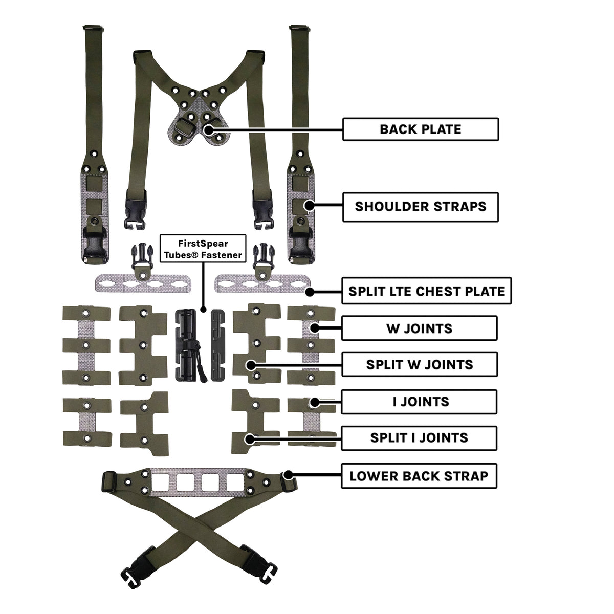 Military Split Rig M.C.R. Split LTE Chest Rig | Modular & Customizable Tactical Rig